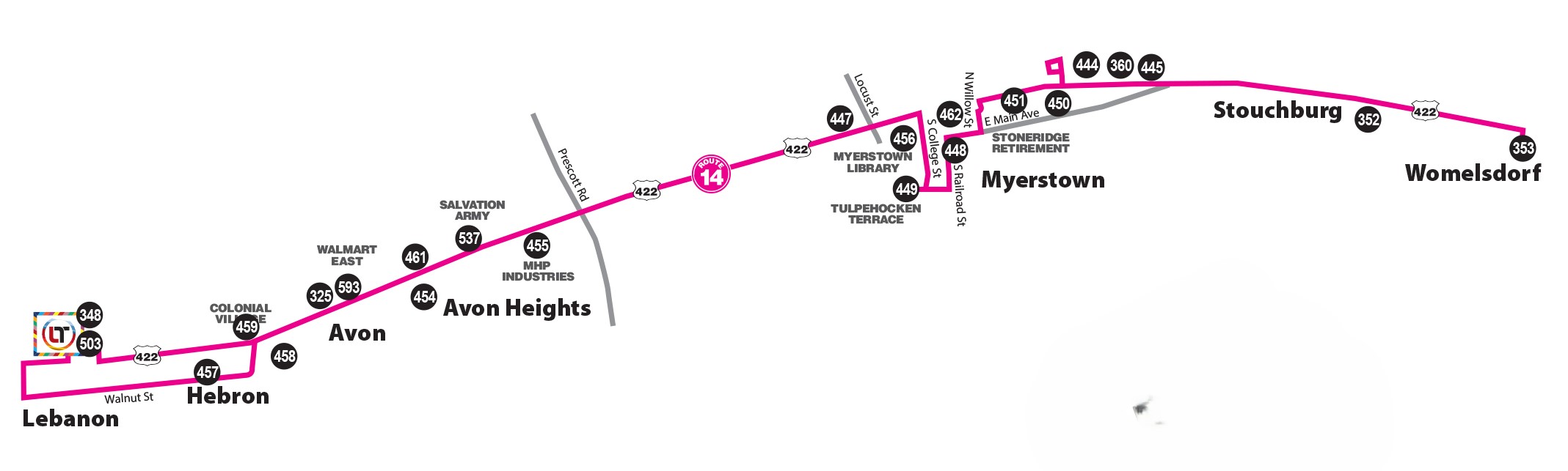 Lebanon Transit Route 14 Map